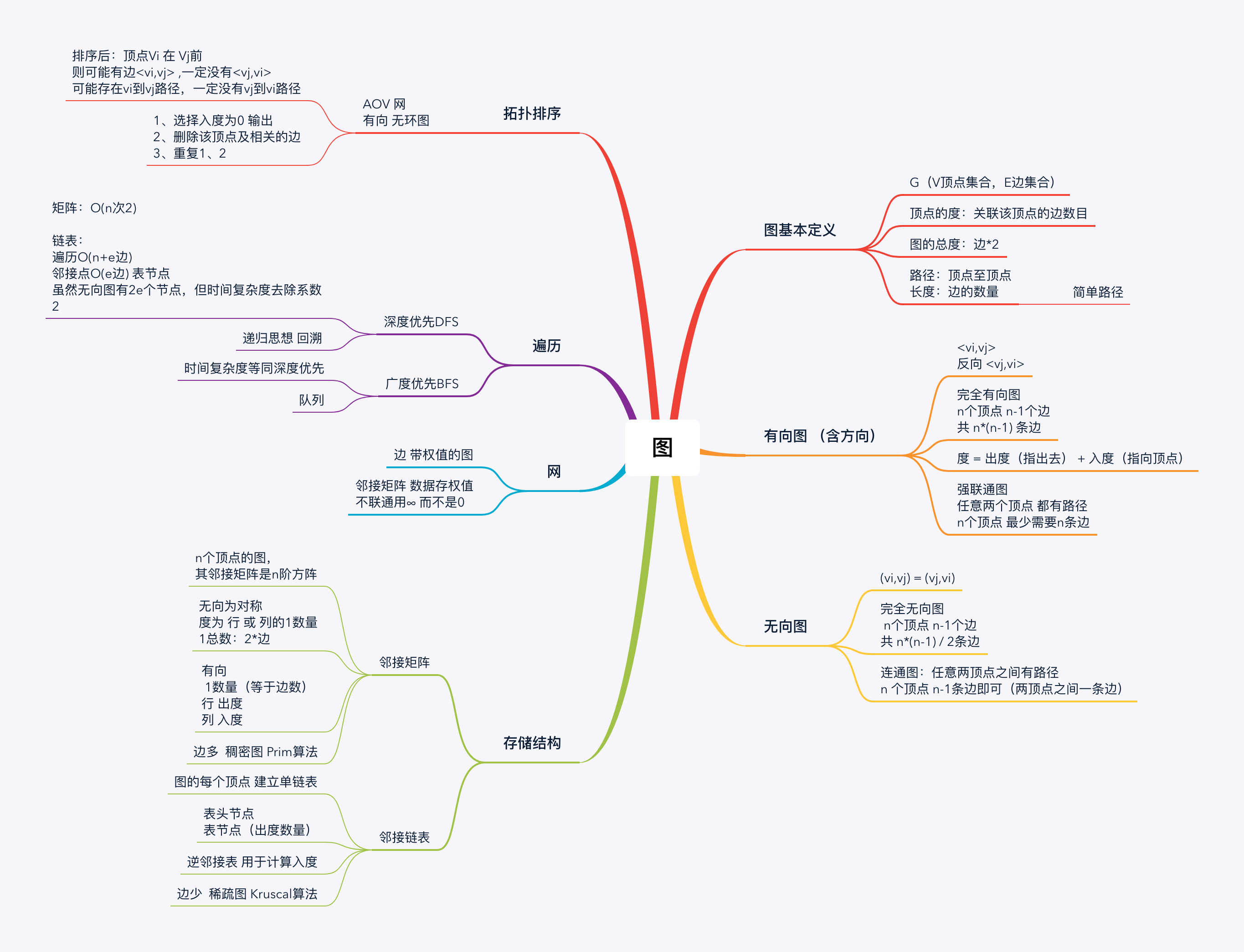 请输入图片描述 请输入图片描述