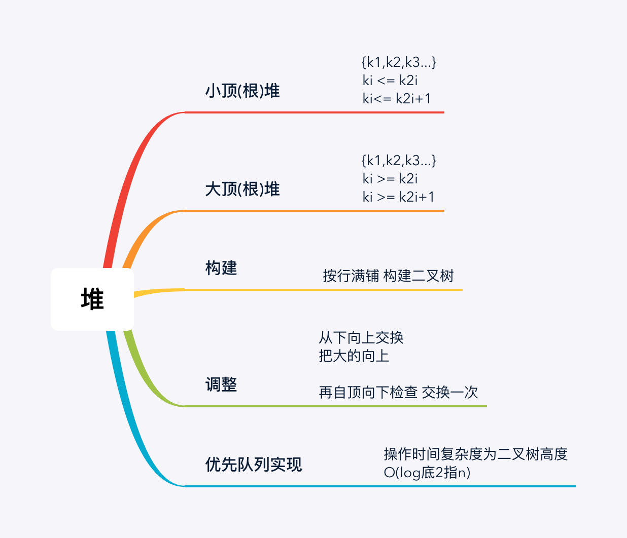 请输入图片描述 请输入图片描述