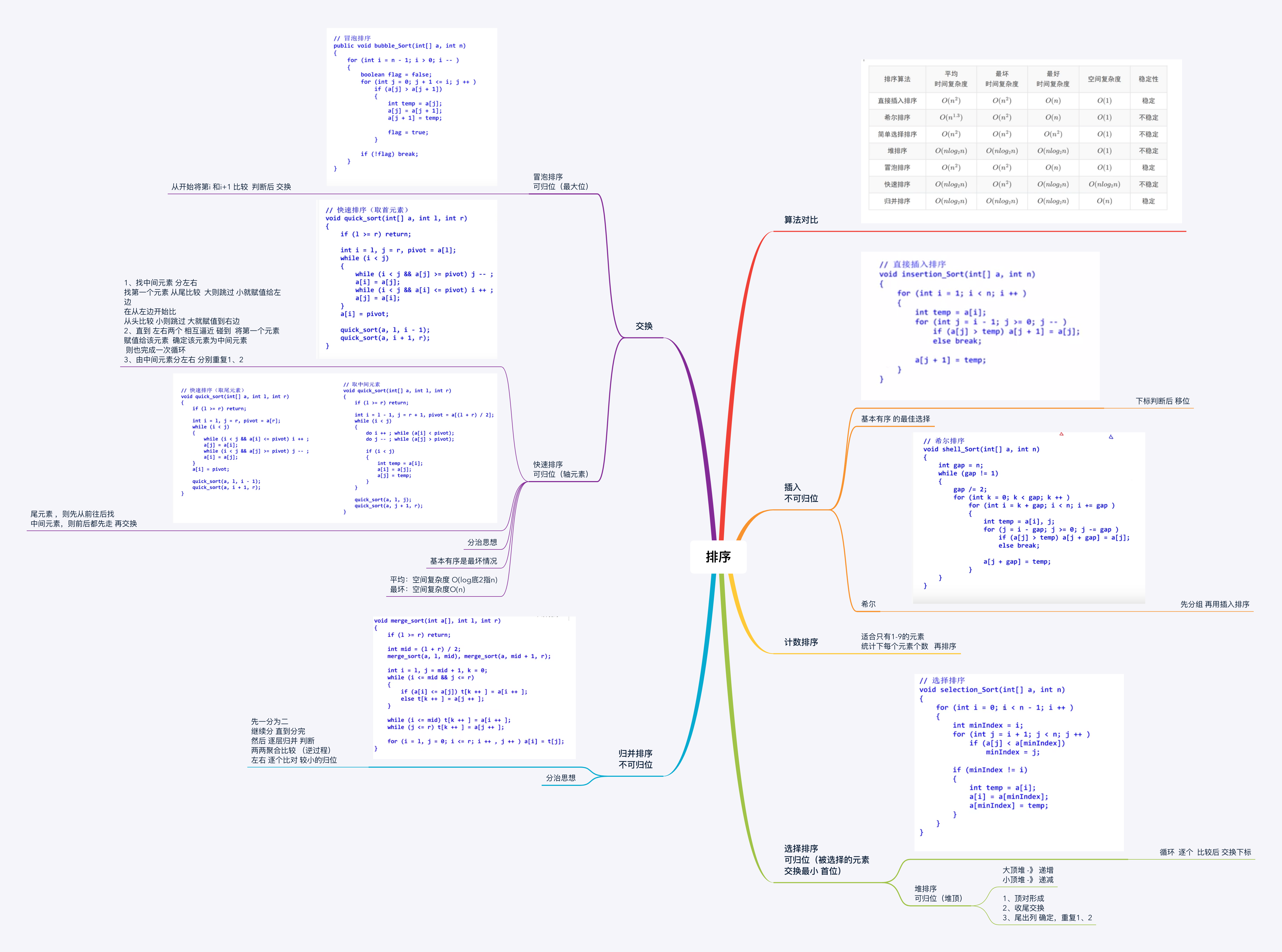 请输入图片描述 请输入图片描述