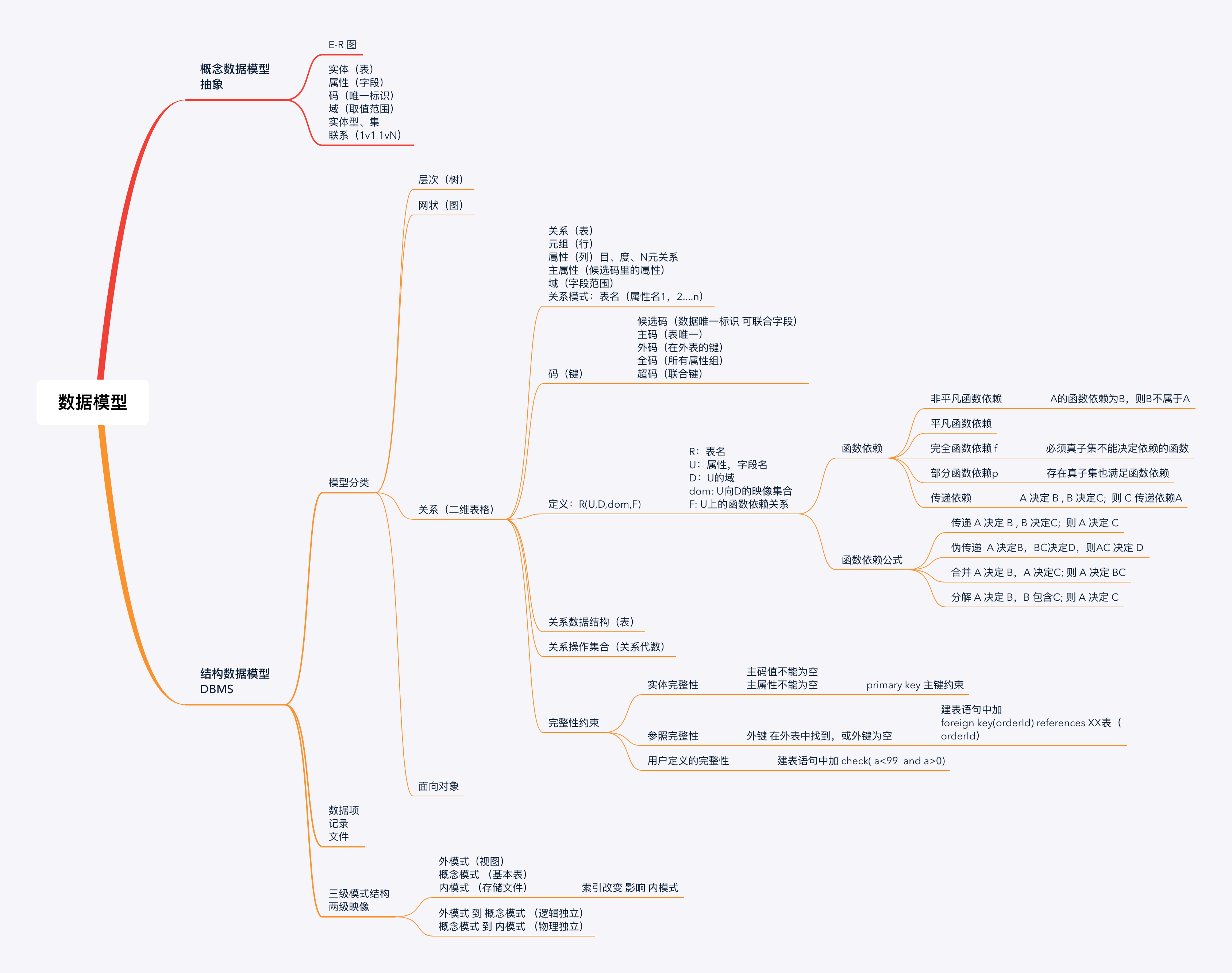 请输入图片描述
