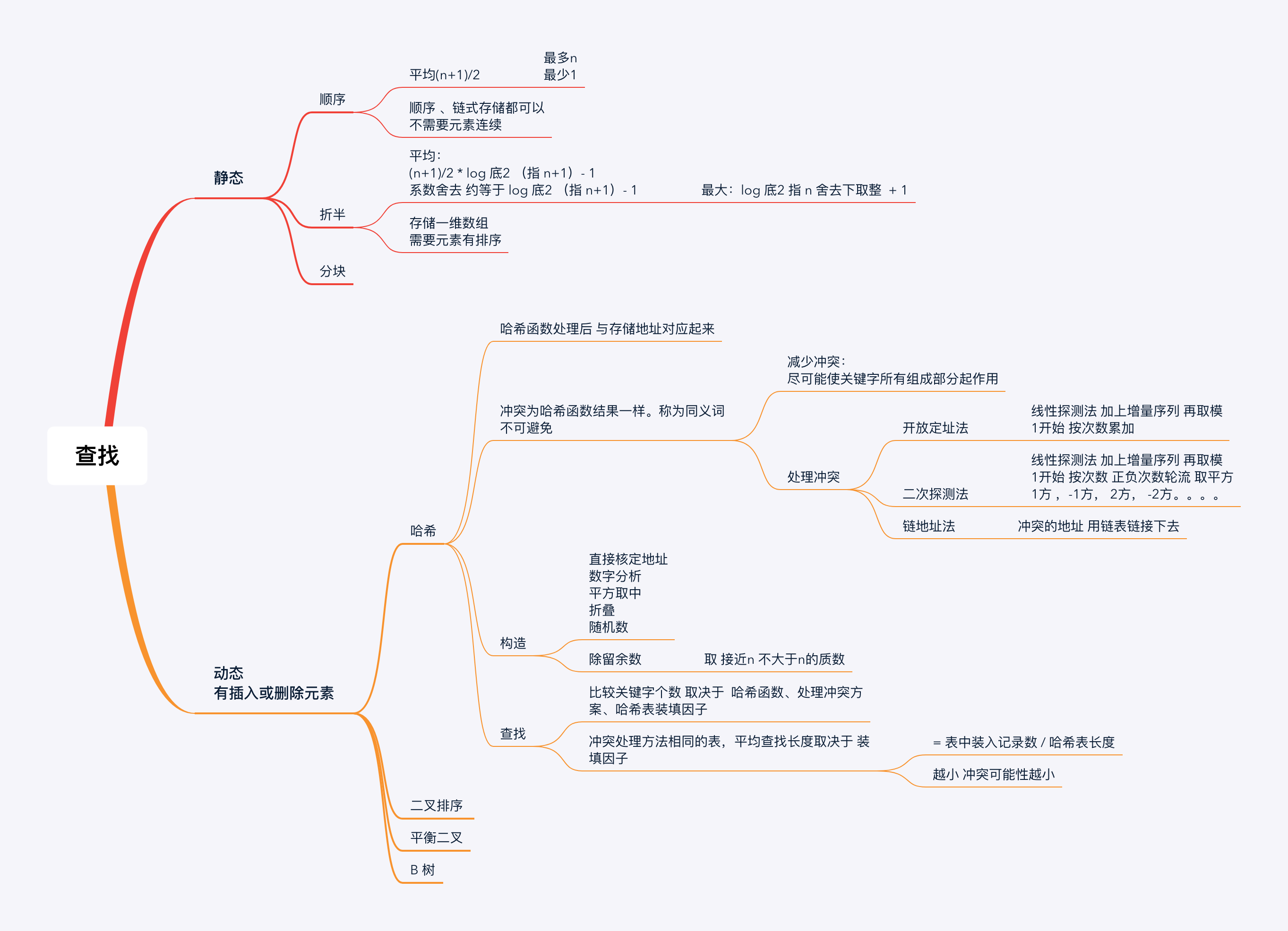 请输入图片描述 请输入图片描述