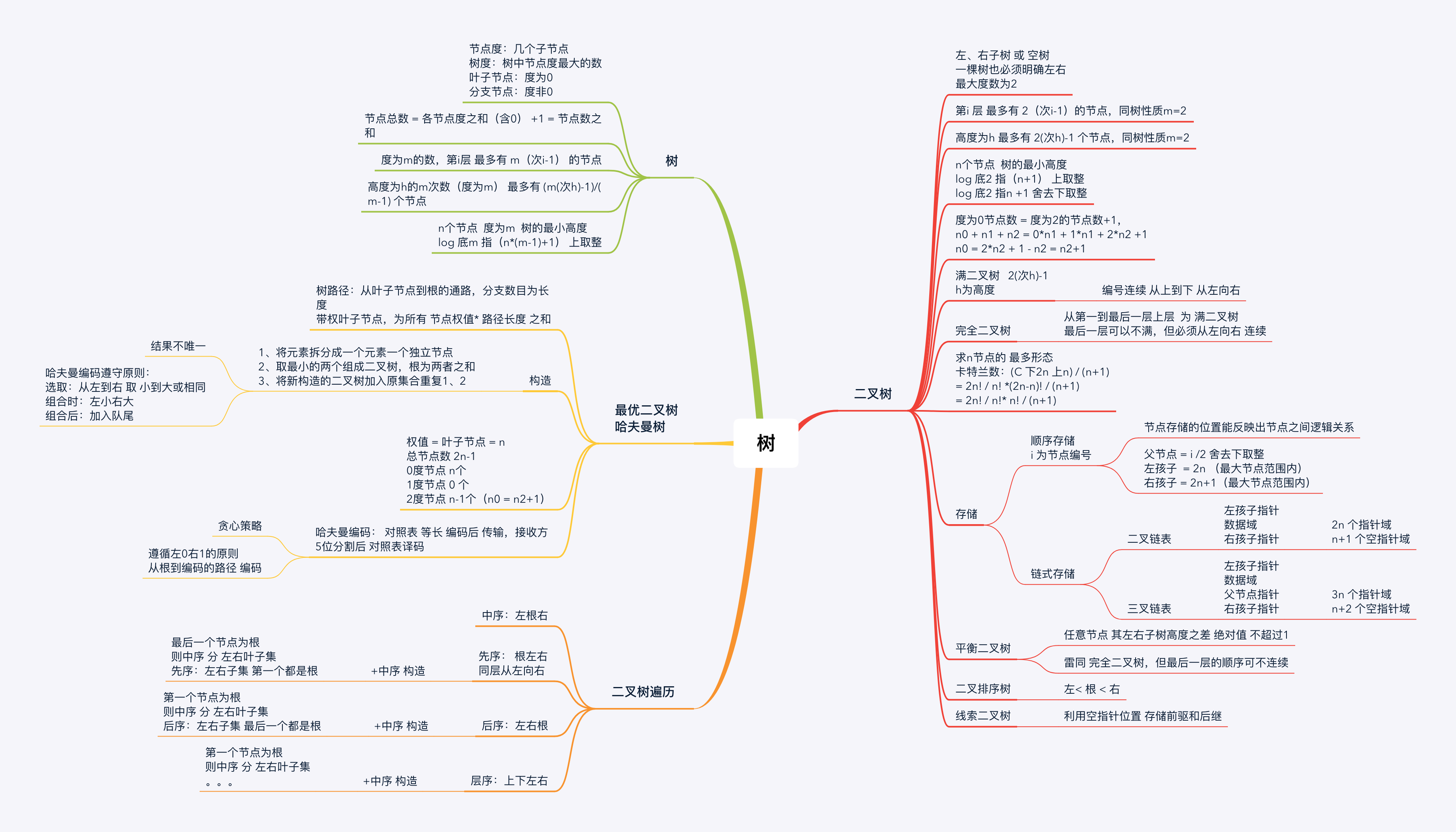 请输入图片描述 请输入图片描述