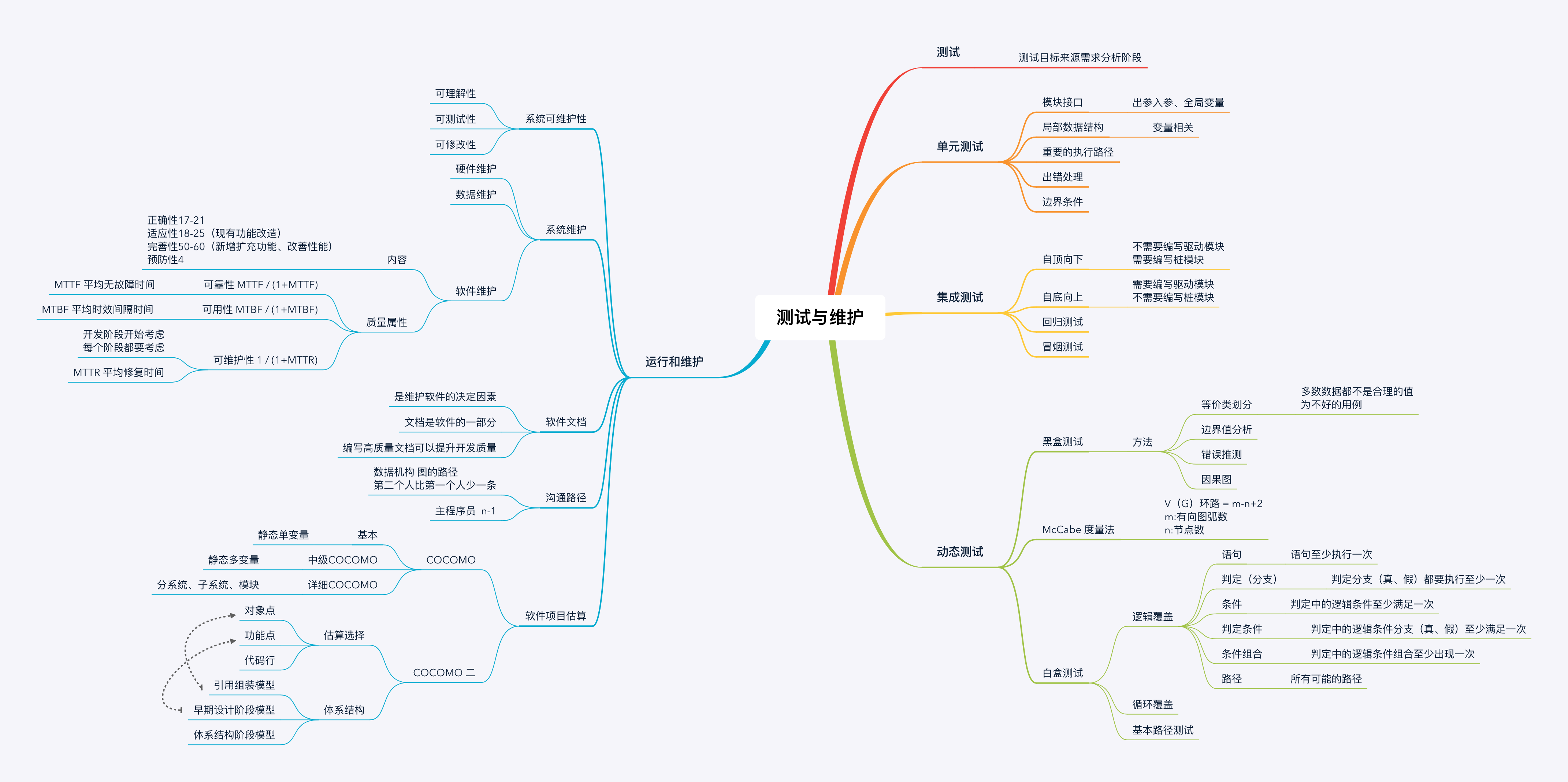 请输入图片描述