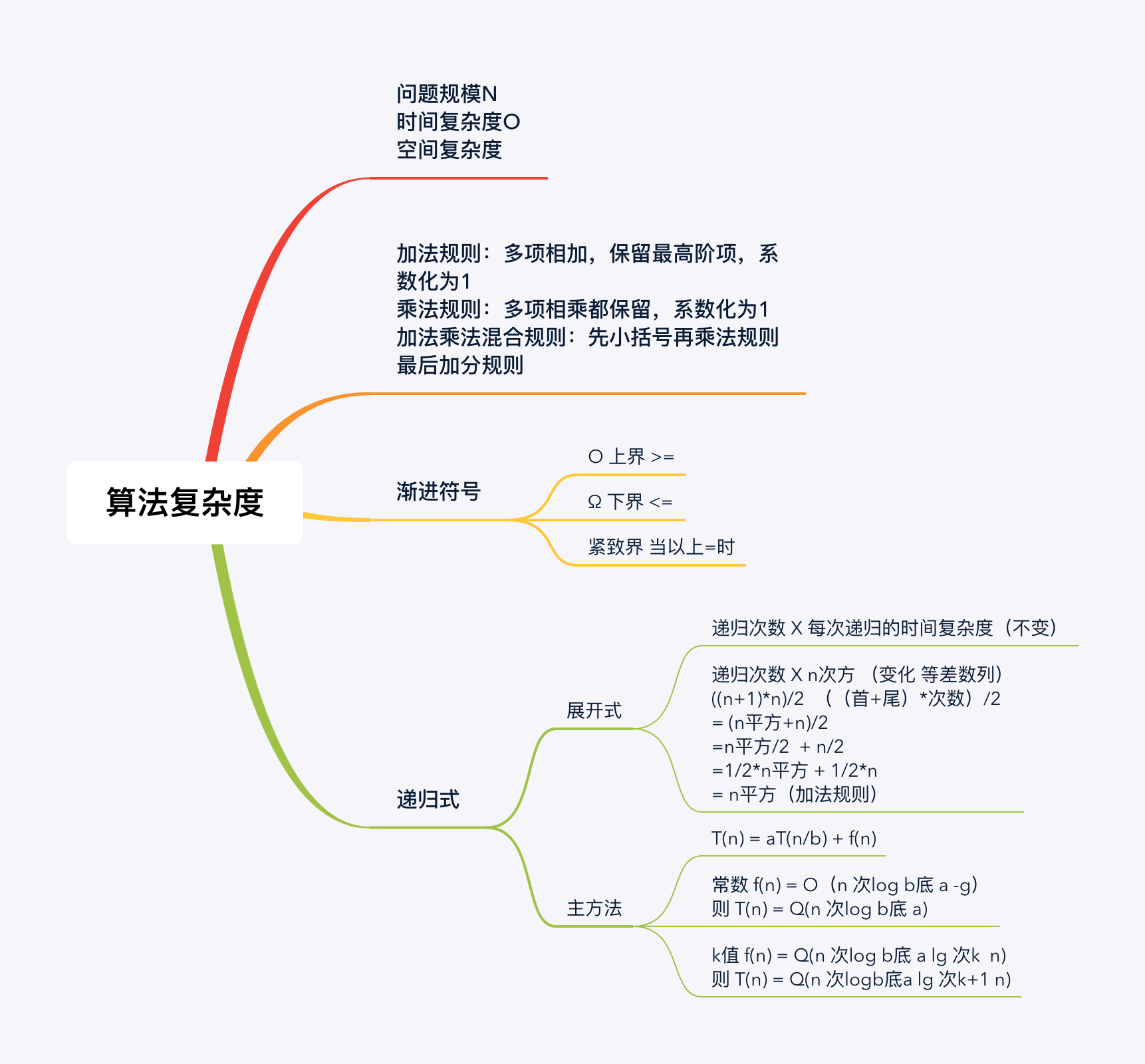 请输入图片描述 请输入图片描述