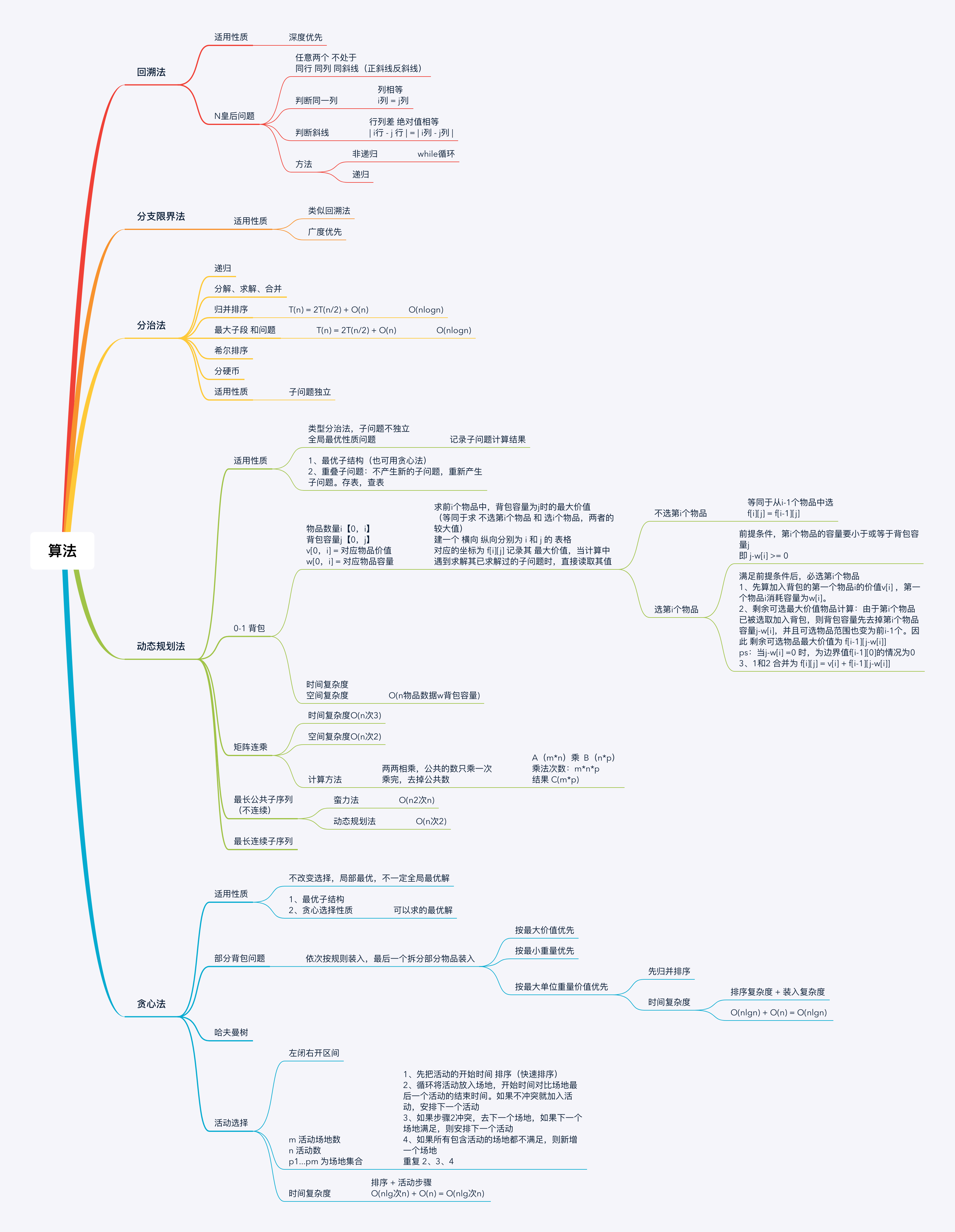 请输入图片描述