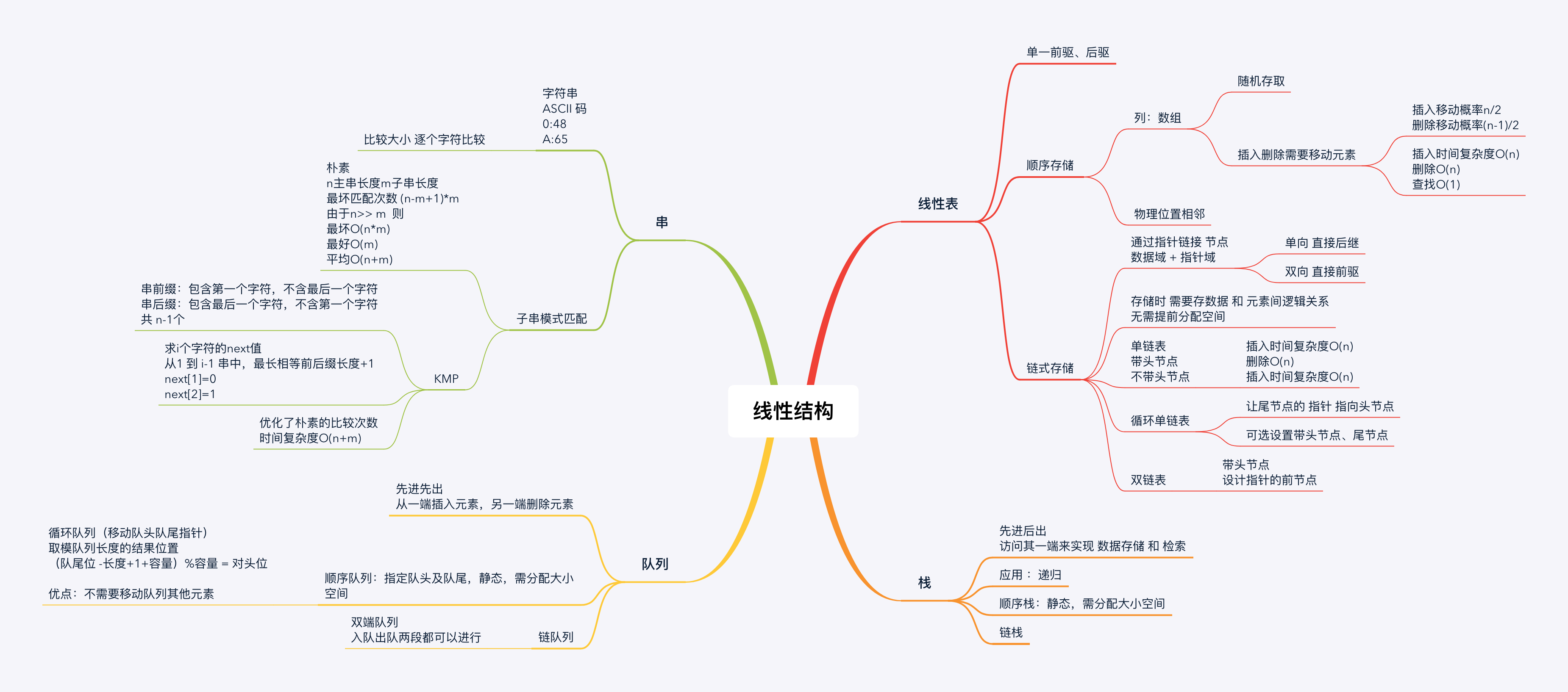 请输入图片描述 请输入图片描述