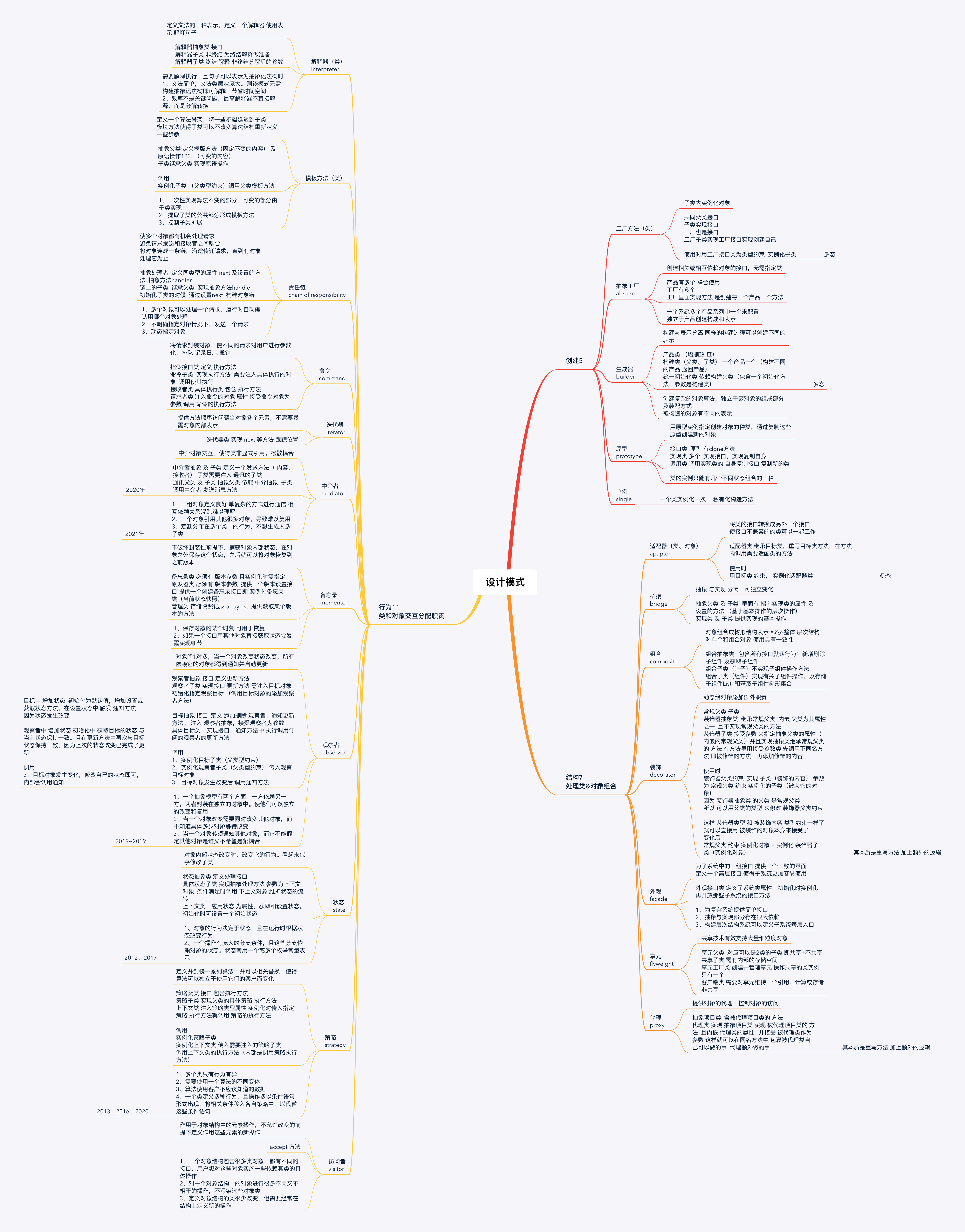 请输入图片描述