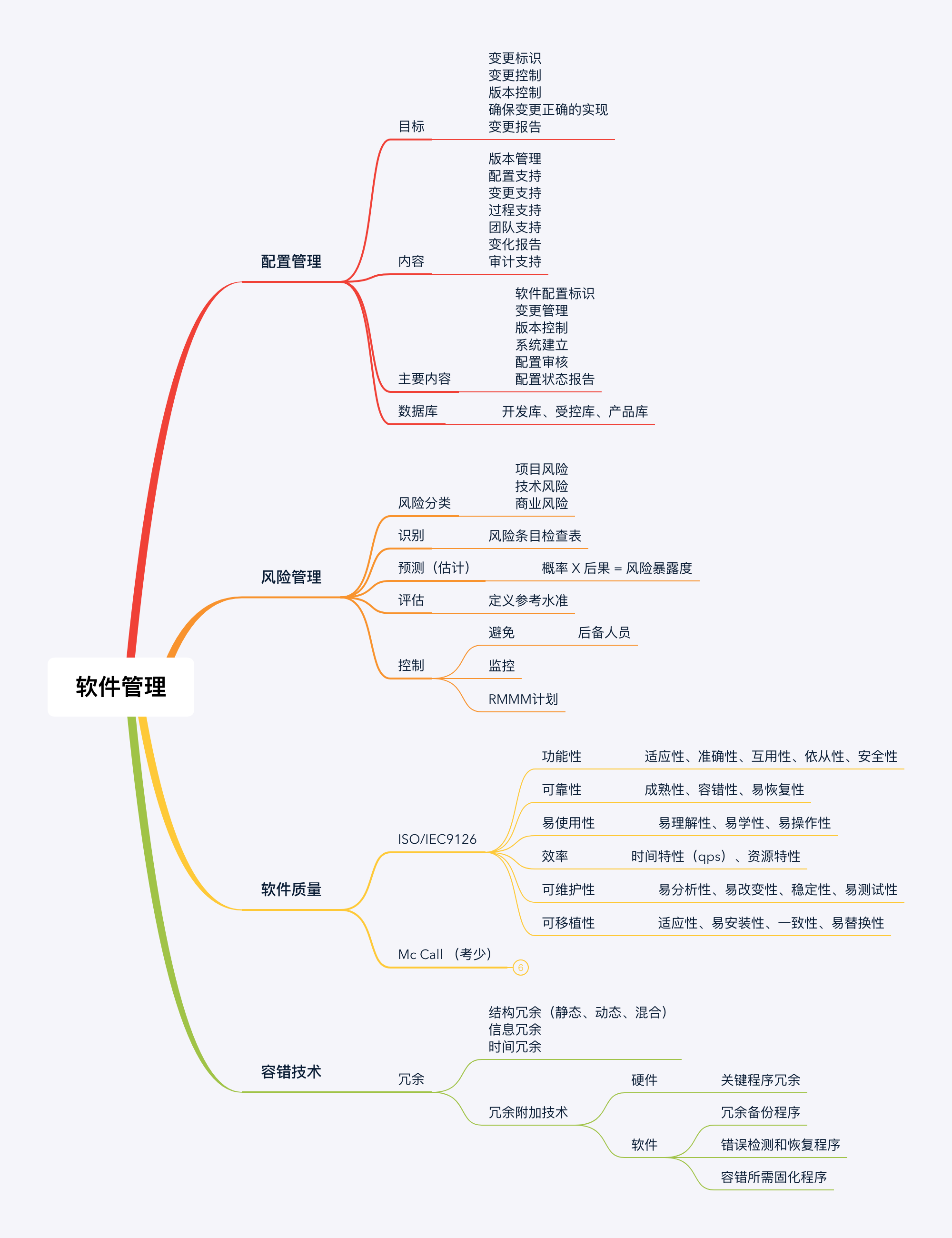 请输入图片描述