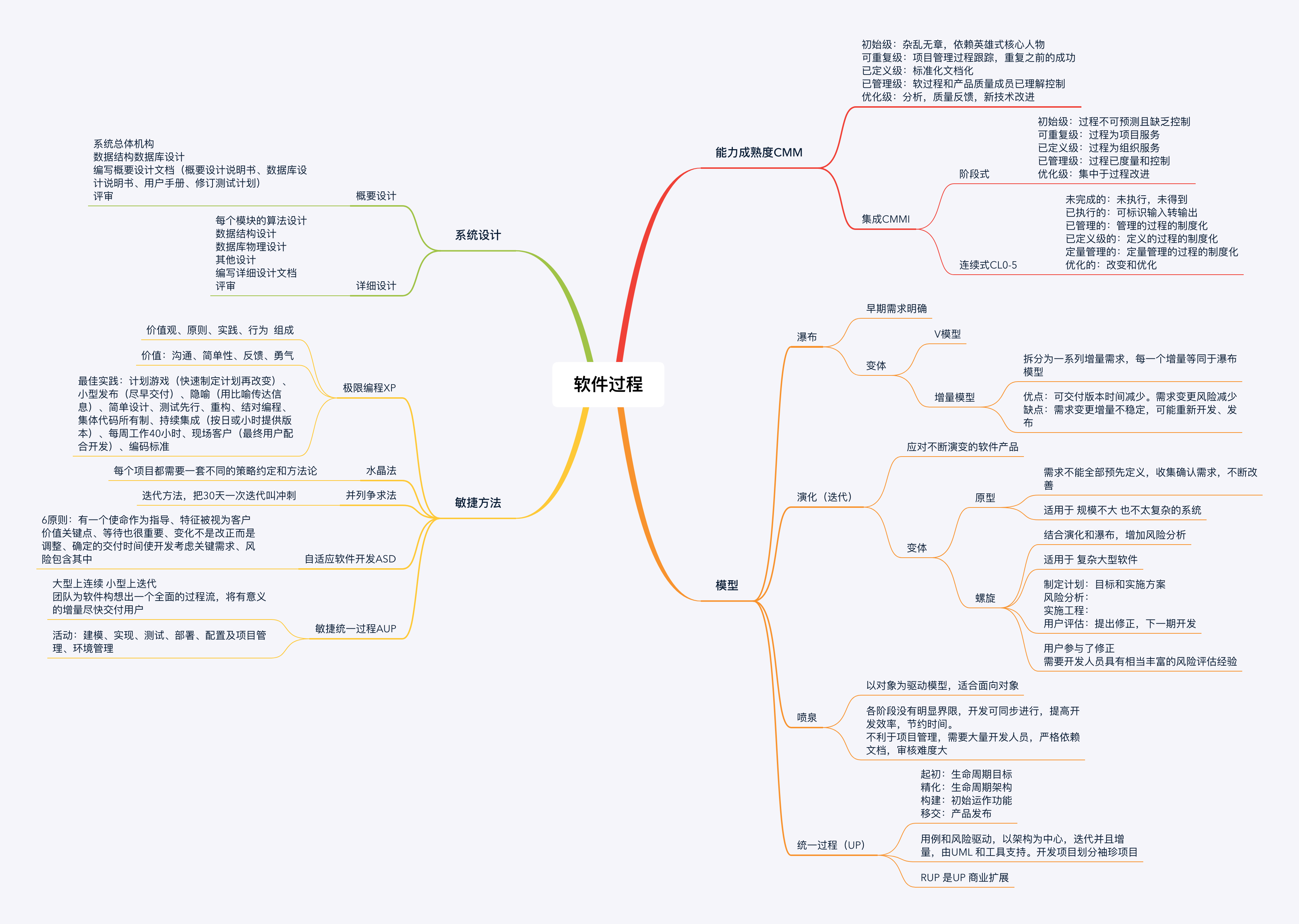 请输入图片描述