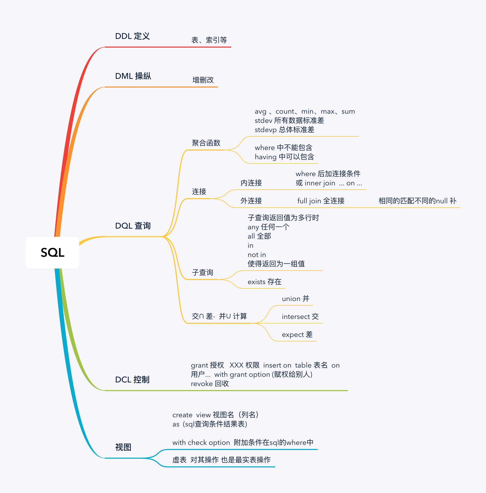 请输入图片描述