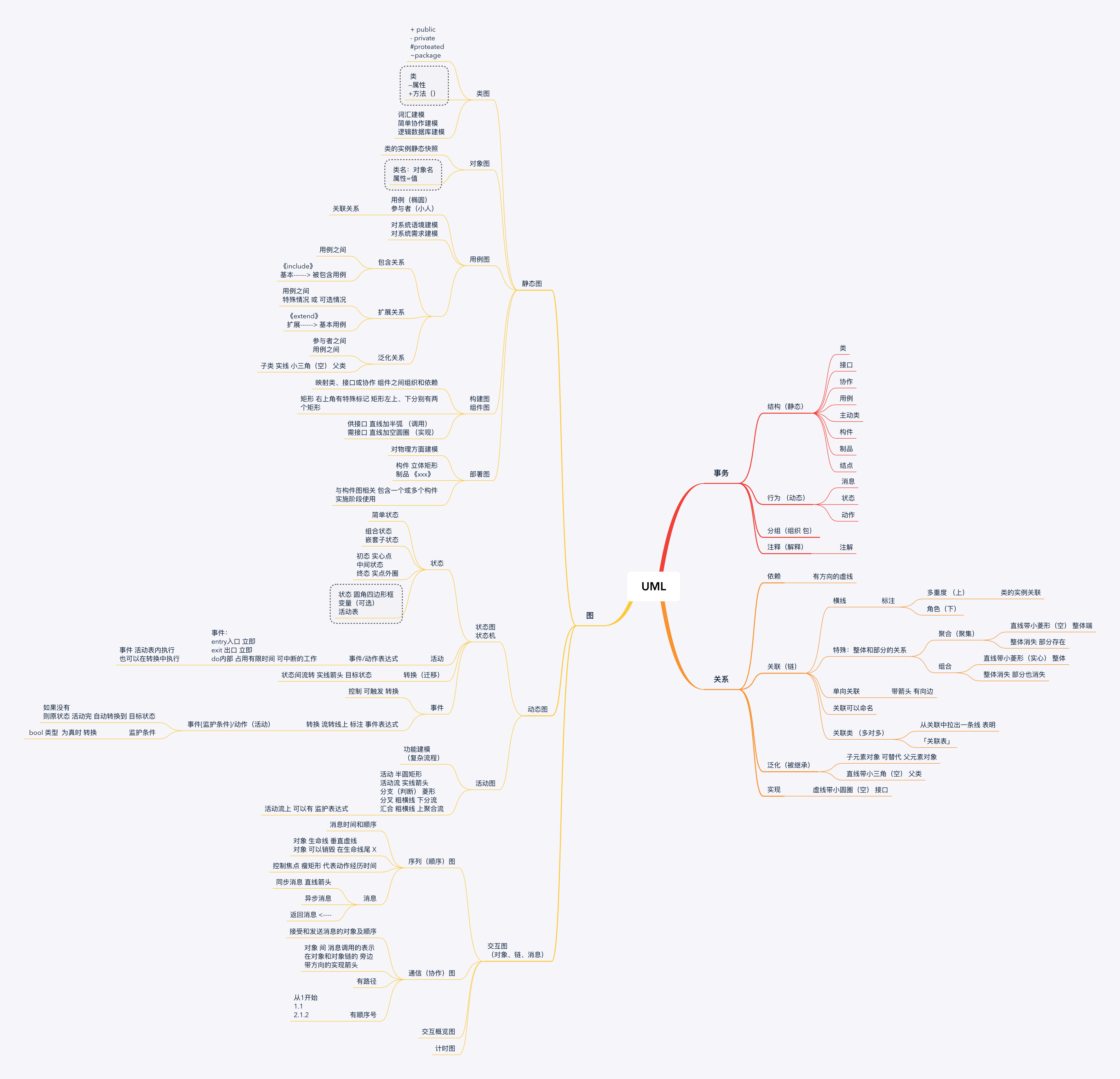 请输入图片描述